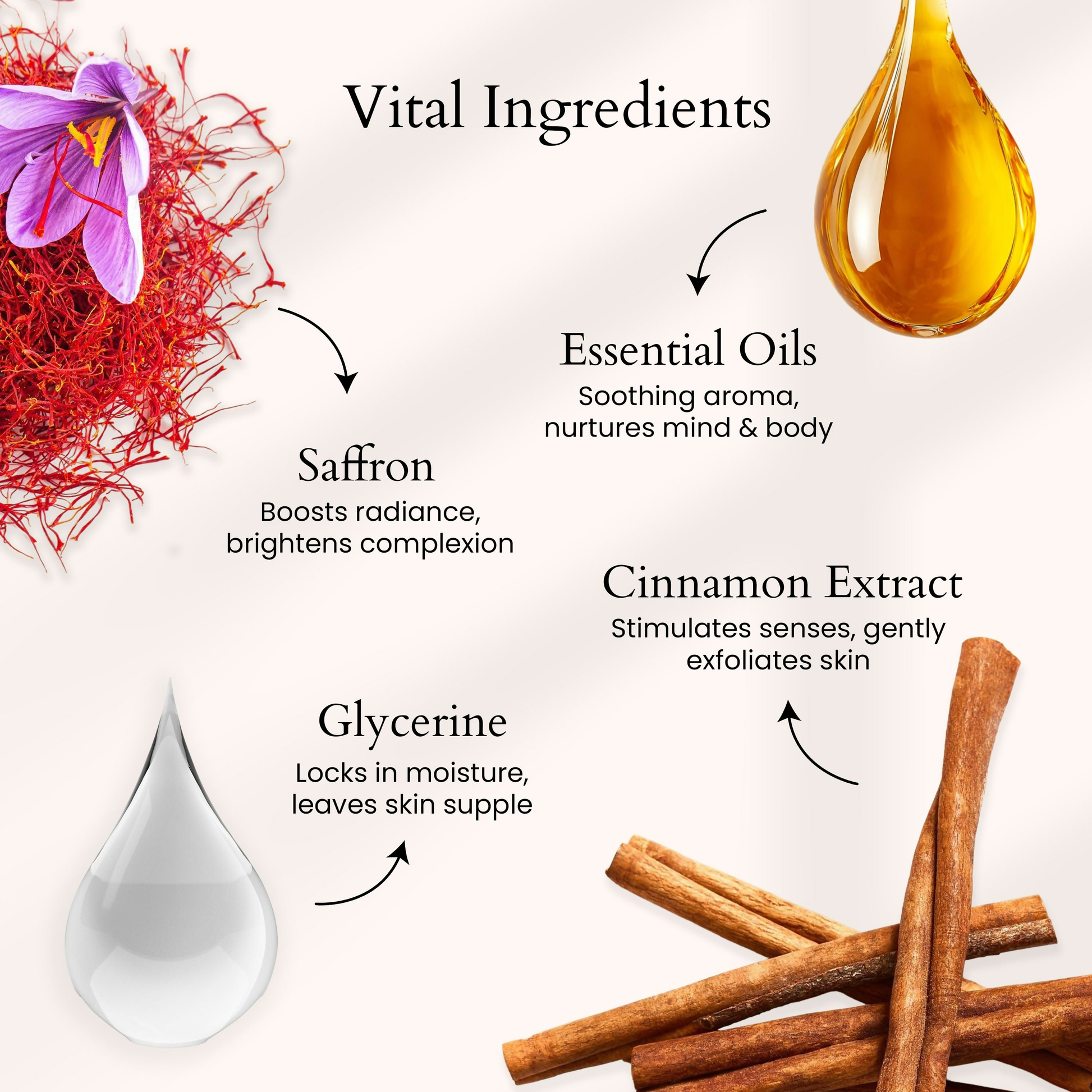 Panash Cinnamon Golden Dust Shower Gel