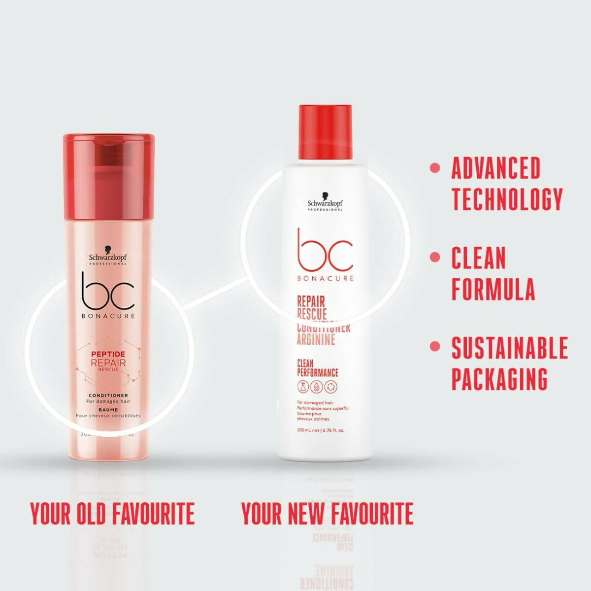 Schwarzkopf Professional Bonacure Repair Rescue Conditioner with Arginine - Drmedicart