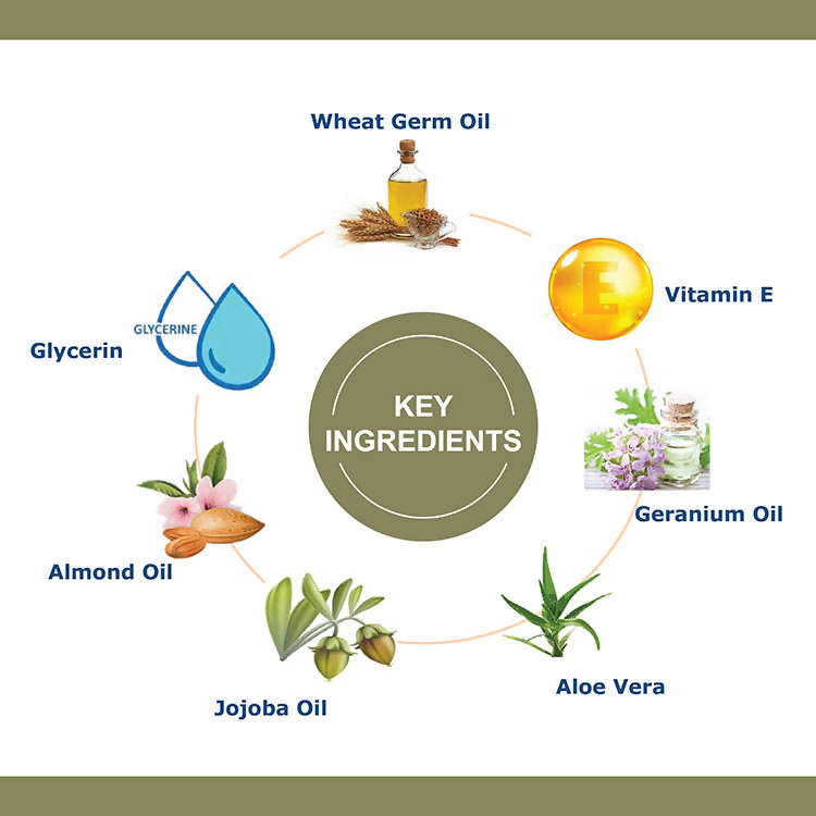 Oxyglow Herbals Pollution Guard Cleanup Kit