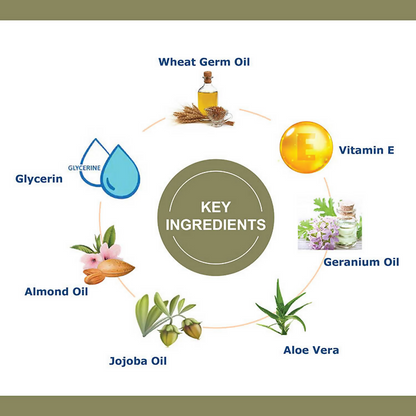 Oxyglow Herbals Pollution Guard Cleanup Kit