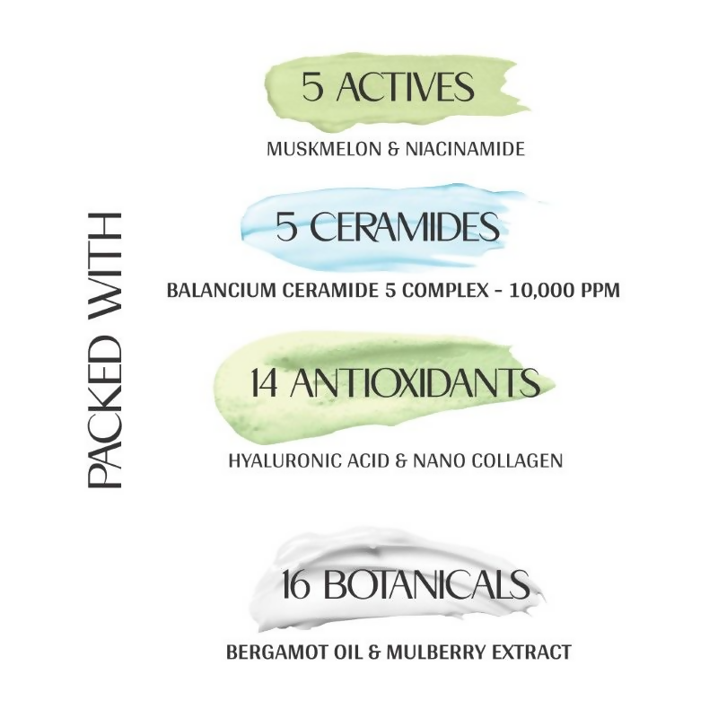 Mintree Melon Body Butter