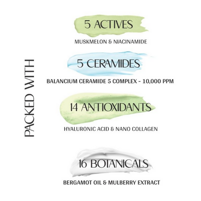 Mintree Melon Body Butter