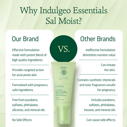 Indulgeo Essentials Sal Moist - Encapsulated Salicylic Acid Acne Healing Face Moisturiser 1.5%