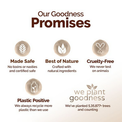 Mamaearth Cocoa Rich Moisturizing Body Lotion with Cocoa Butter & Vitamin E