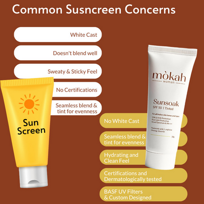 Mokah Woman Sunsoak SPF 50 Tinted Sunscreen
