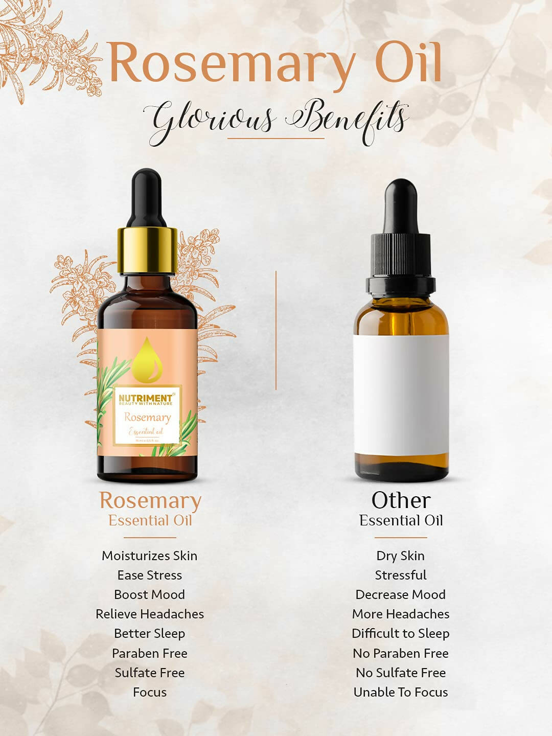 Nutriment Rosemary Essential Oil