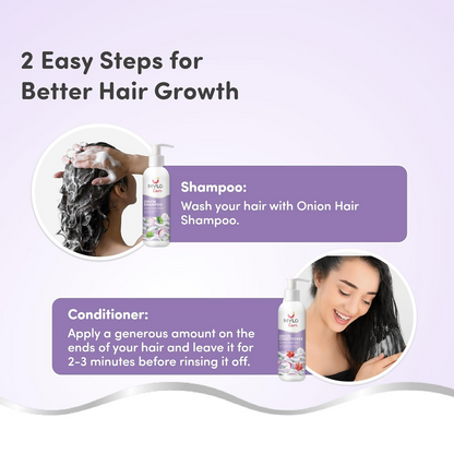 Mylo Care Anti Hair Fall Kit