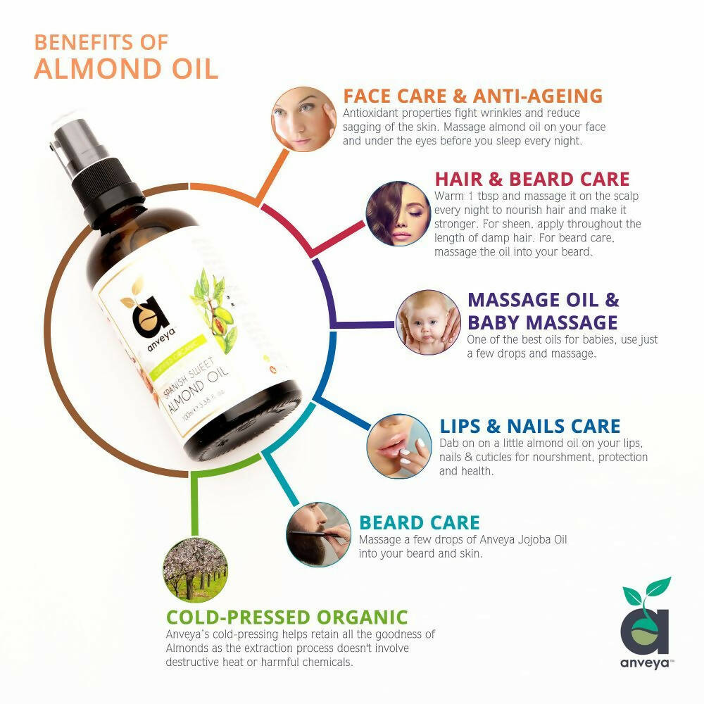 Buy Anveya Spanish Sweet Almond Oil from DrMediCart, Ship from India to USA