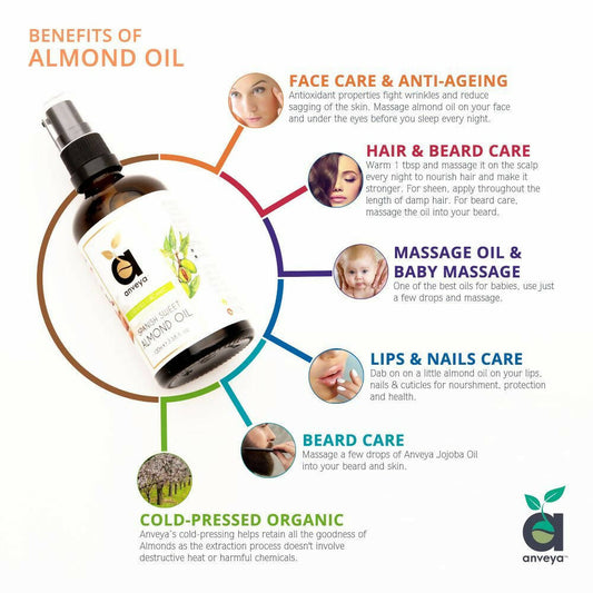 Buy Anveya Spanish Sweet Almond Oil from DrMediCart, Ship from India to USA
