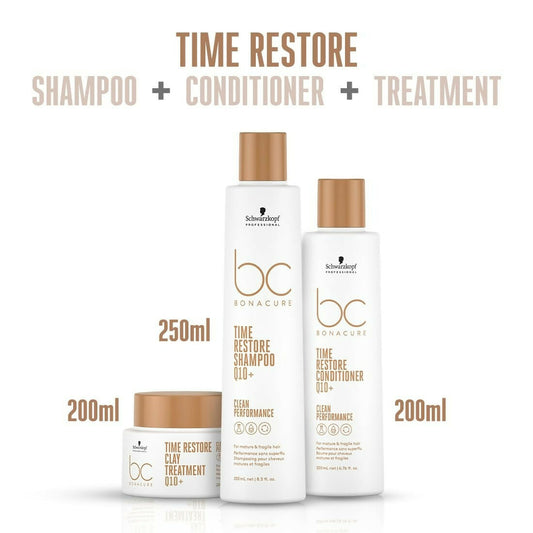 Buy Schwarzkopf Professional New Bonacure Q10+ Time Restore Range Clean Combo from DrMediCart, Ship from India to USA