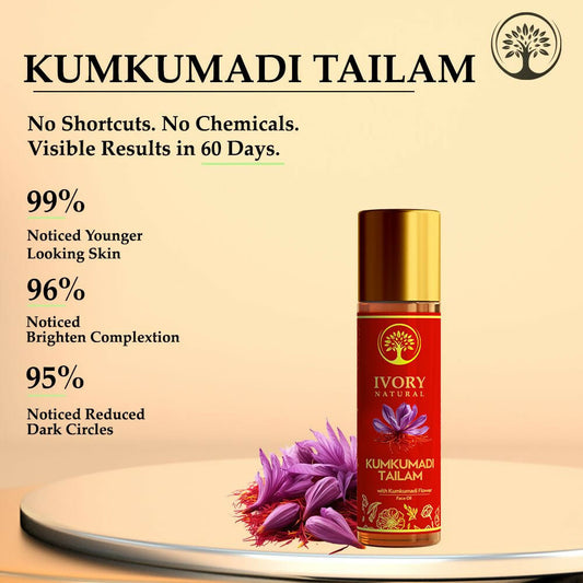 Buy Ivory Natural Kumkumadi Tailam Face Oil - Saffron And Lotus Essence For Skin Revitalization from DrMediCart, Ship from India to USA