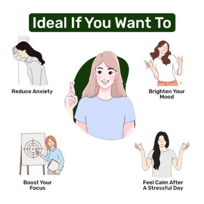 What's Up Wellness Stress & Anxiety Relief Gummies - Strawberry Flavor