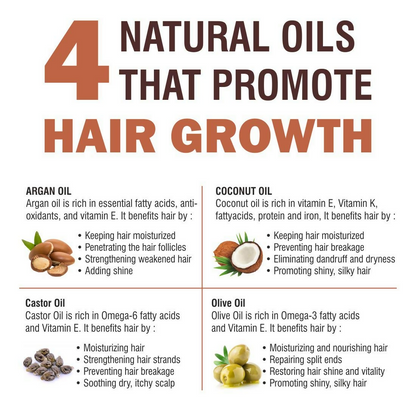 LA Organo Moroccan Argan Hair Oil