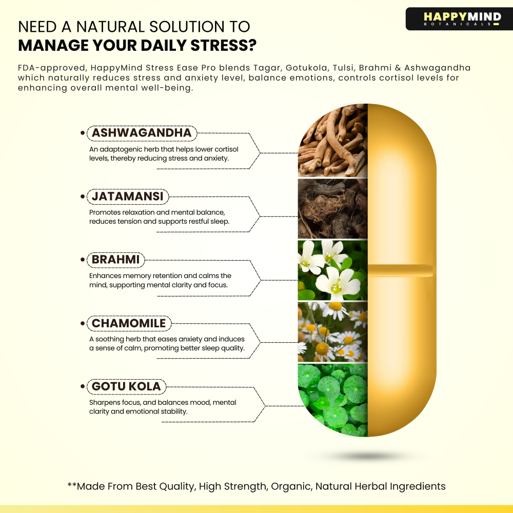 HappyMind Botanicals Stress Ease Pro Veg Tablets