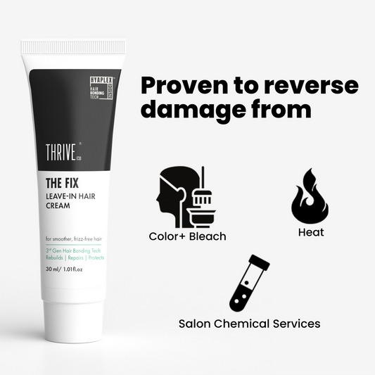 Buy Thriveco The Fix Leave-in hair cream from DrMediCart, Ship from India to USA