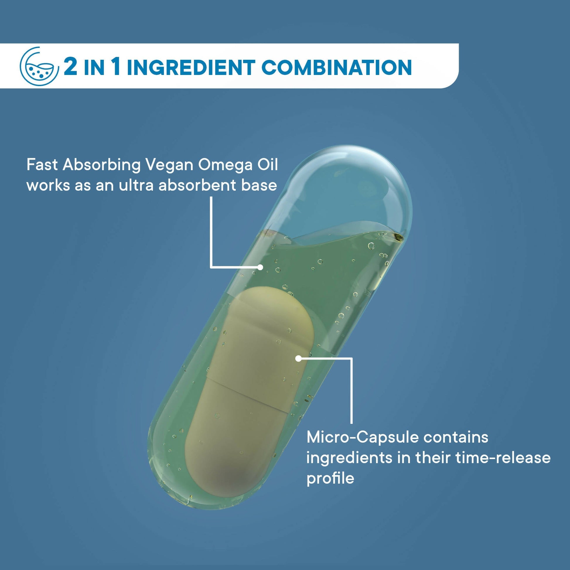 Wellbeing Nutrition Slow | Gut Health Capsules - Drmedicart