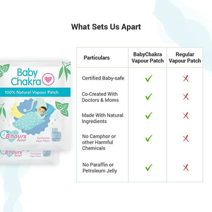 BabyChakra 100% Natural Vapour Patches for Babies