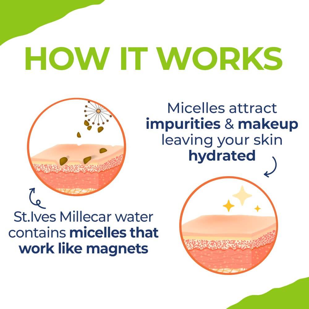 St. Ives Fresh Glow Apricot Micellar Water
