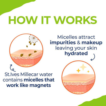 St. Ives Fresh Glow Apricot Micellar Water