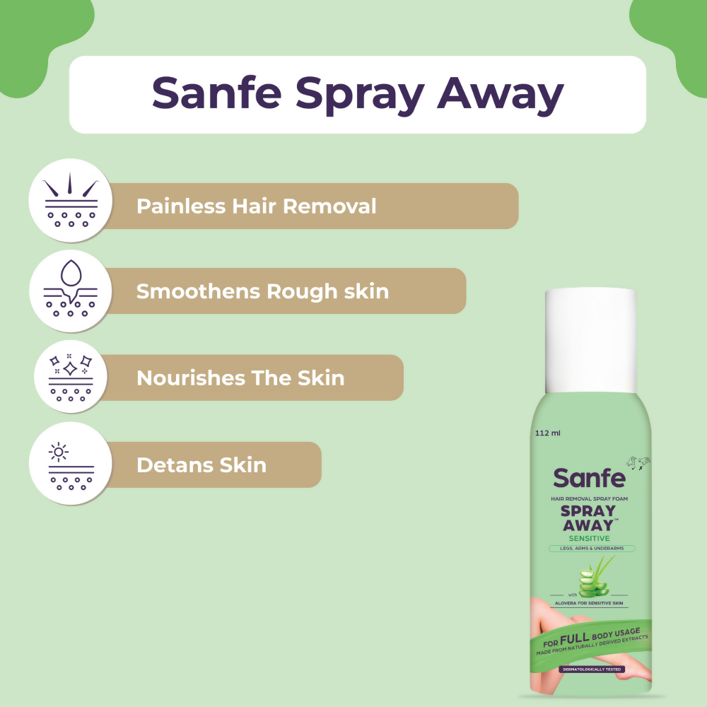 Sanfe Hair Removal Spray Foam Spray Away Sensitive