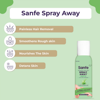 Sanfe Hair Removal Spray Foam Spray Away Sensitive