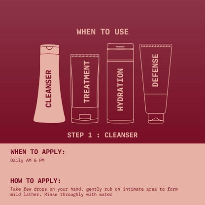 Ningen Kiwi Intimate Wash