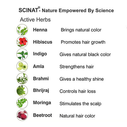Inatur Natural Hair Color