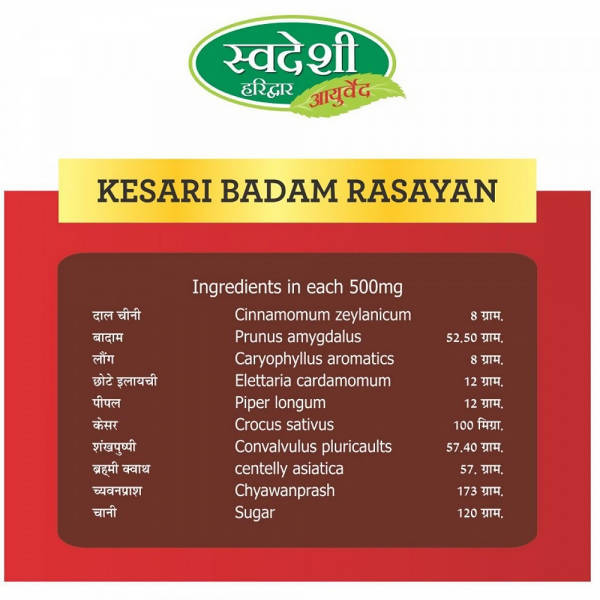 Swadeshi Kesari Badam Rasyan