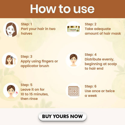 The Natural Wash Hair Mask - Drmedicart