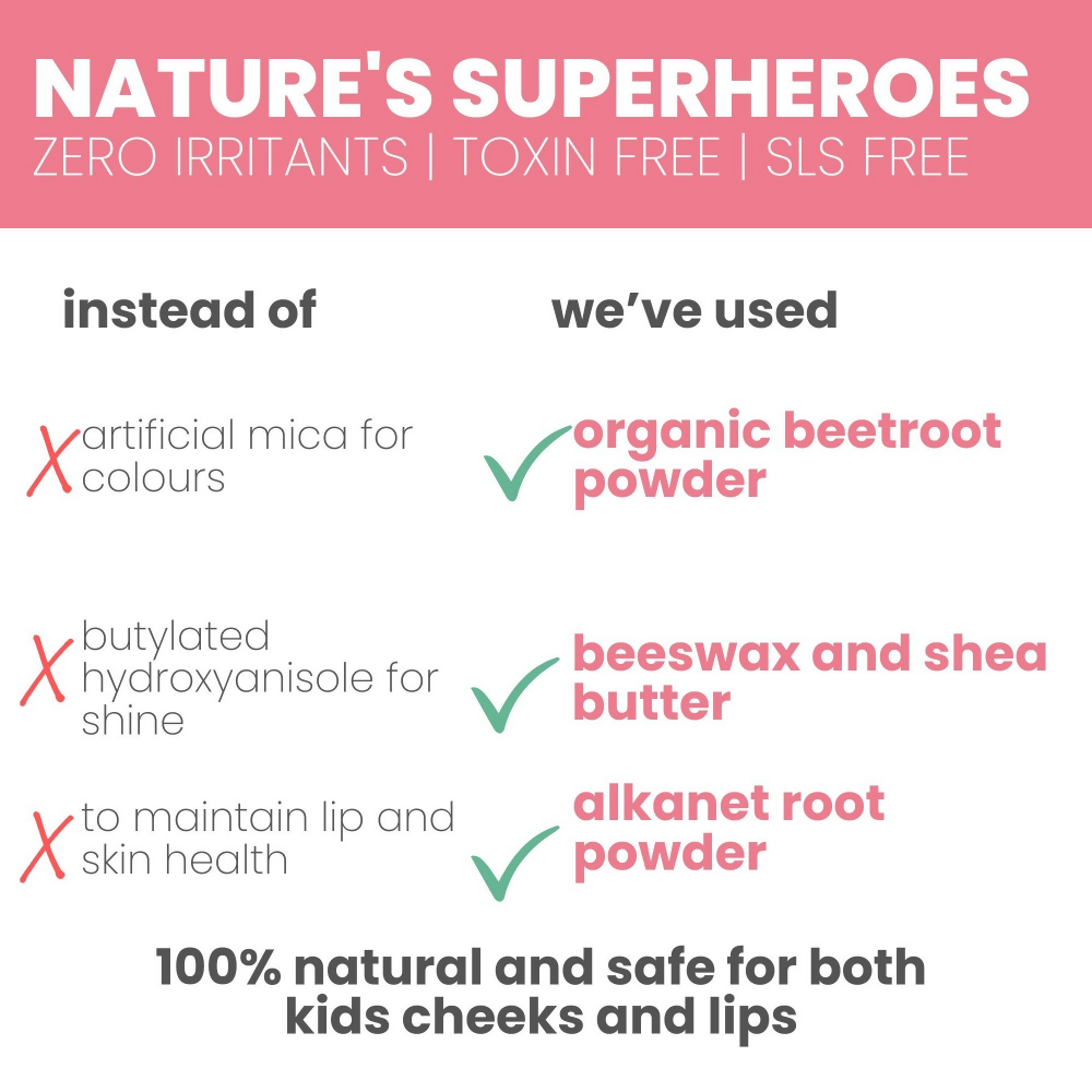 TuCo Intelligent Kids Lip & Cheek Tint For Natural Glow With Beetroot & Shea Butter
