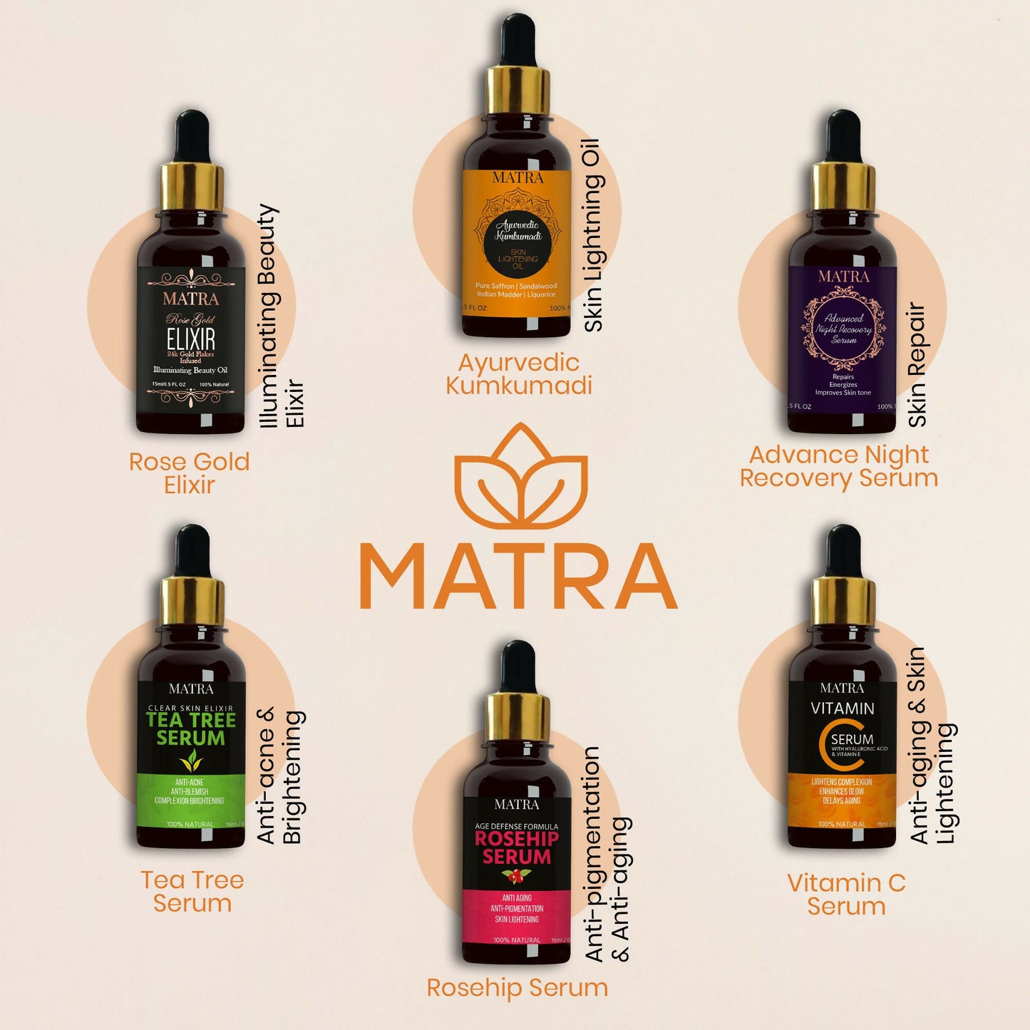 Matra Ayurvedic Kumkumadi Skin Lightening Oil