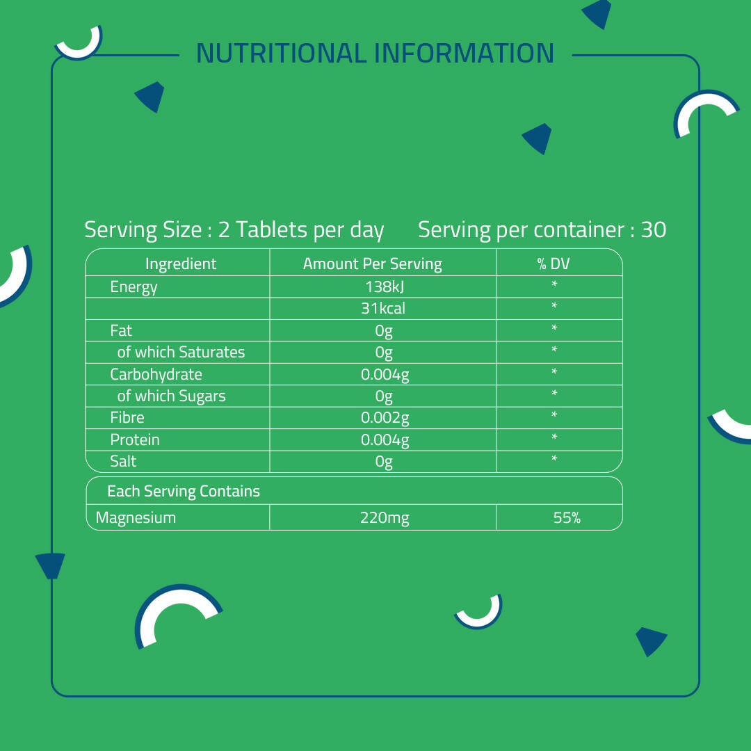 Laurik Magnesium Citrate, Glycinate, Oxide Complex Supplement Tablets | Maintain Sugar Level, Strong Bones For Men & Women