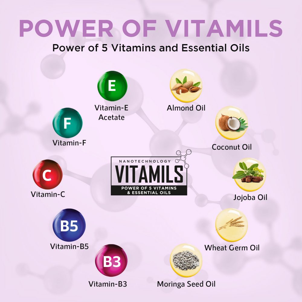 Orgatre Night Magic Cream