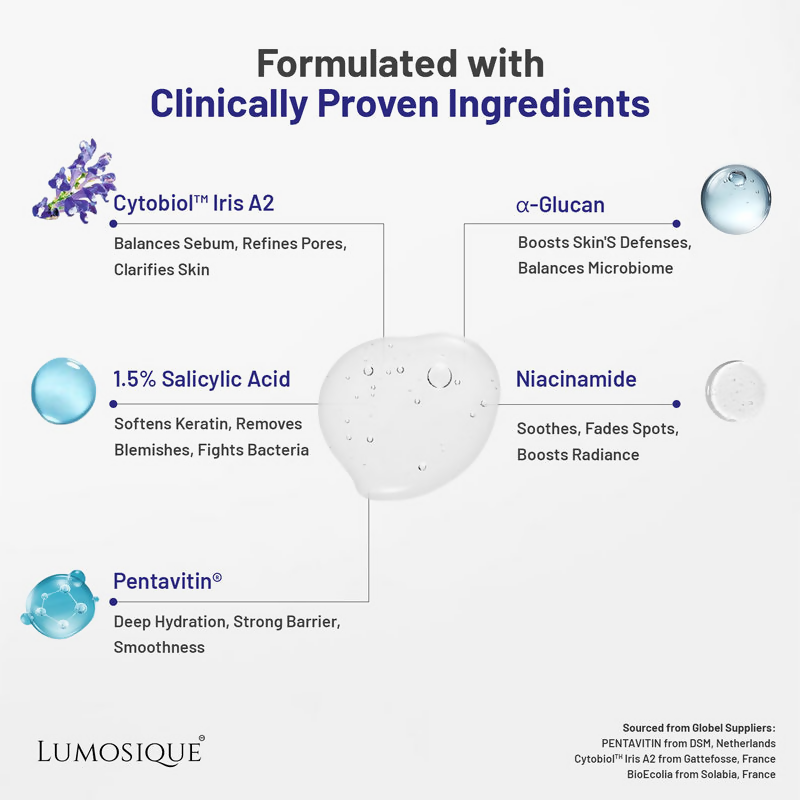 Lumosique Anti Acne Face Serum