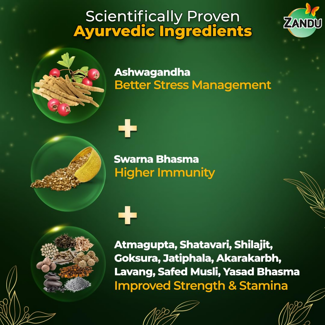 Zandu Ashwagandha Gold Plus Capsules - Drmedicart