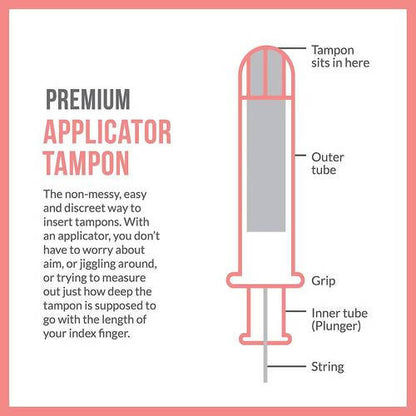 Sirona Super Plus Heavy Flow Applicator Tampons