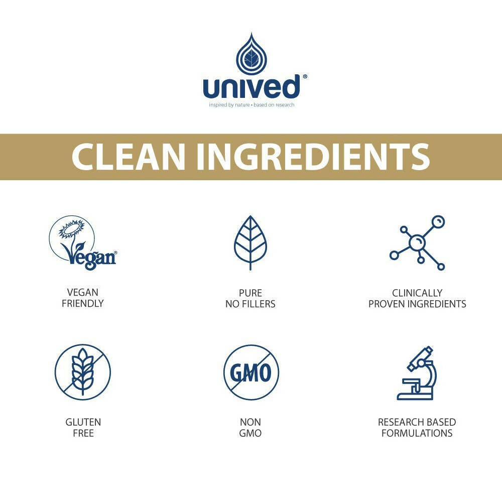 Unived Zinc with Vitamin C Capsules
