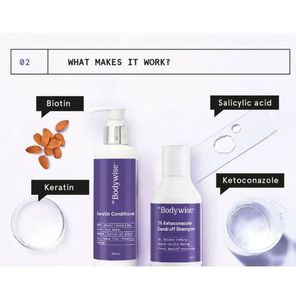 BeBodywise 1% Ketoconazole Dandruff Shampoo and Keratin Conditioner - DrMediCart