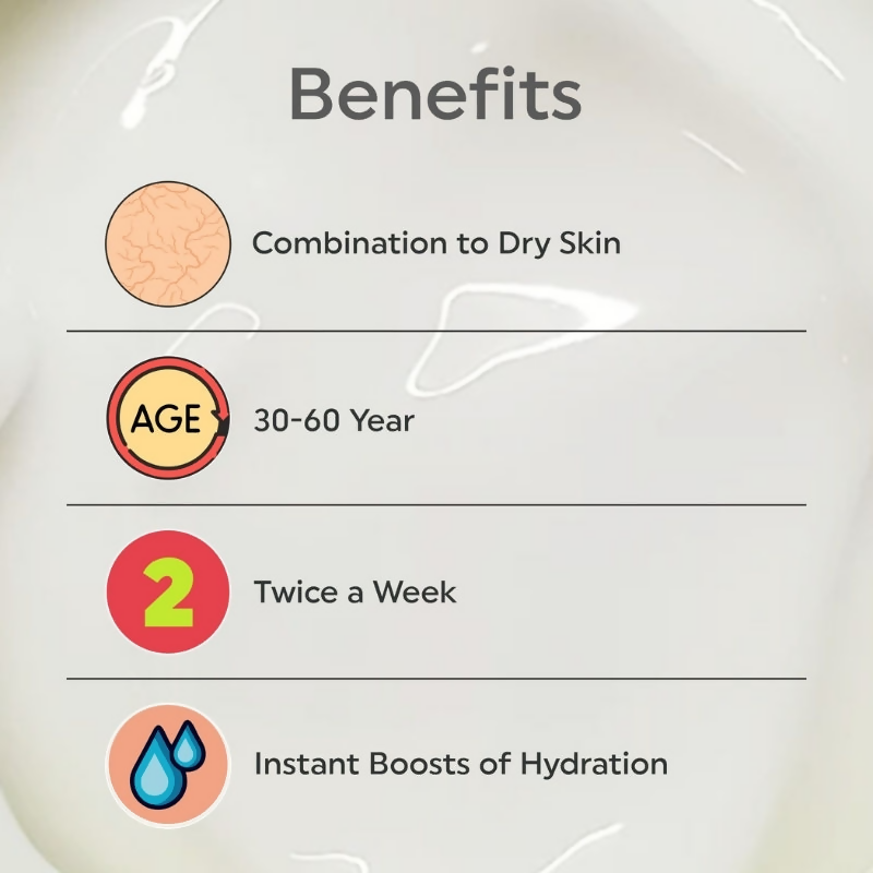 House of Beauty Overnight Face Mask