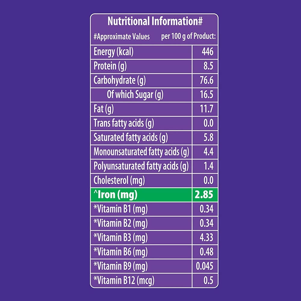 Sunfeast Marie Light - Active - Drmedicart