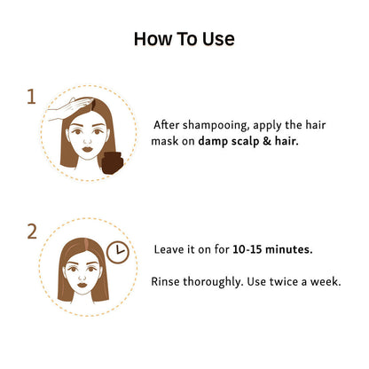 mCaffeine Naked & Raw Coffee Hair Mask