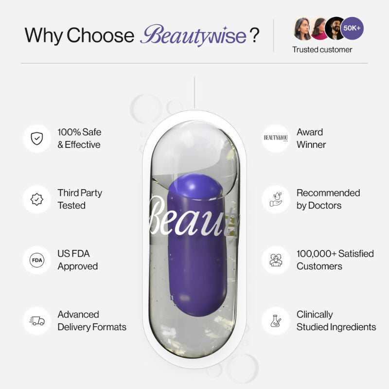 Beautywise Body Shape Pro Slimming Capsules