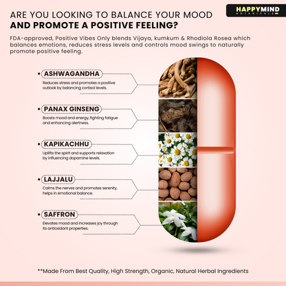 HappyMind Botanicals Positive Vibes Only Veg Tablets