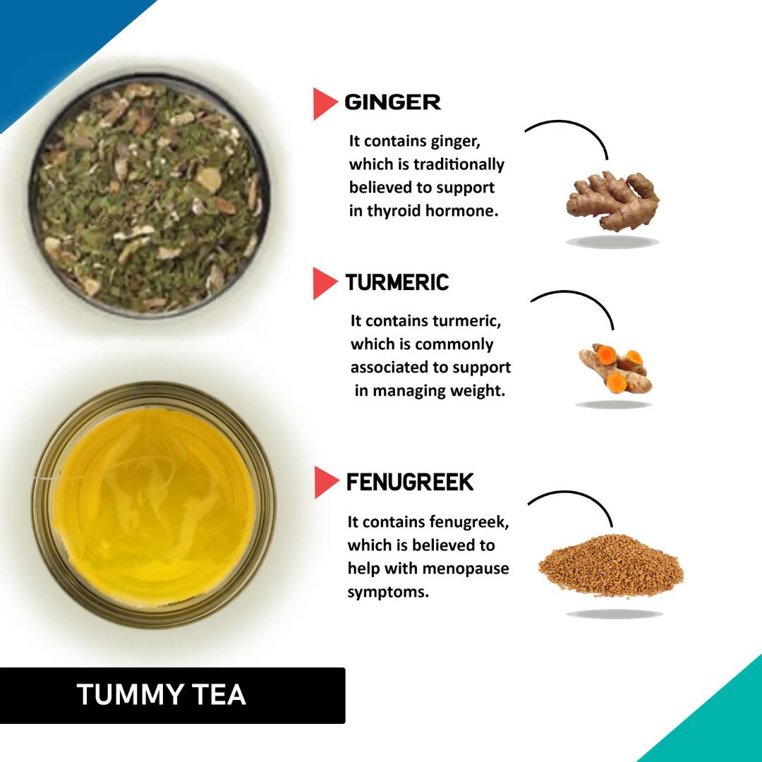 Teacurry Tummy Tea Bags - Drmedicart