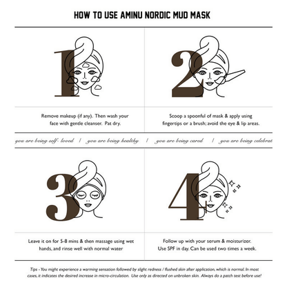 Aminu Nordic Mud Mask For Instant Glow & Polishing