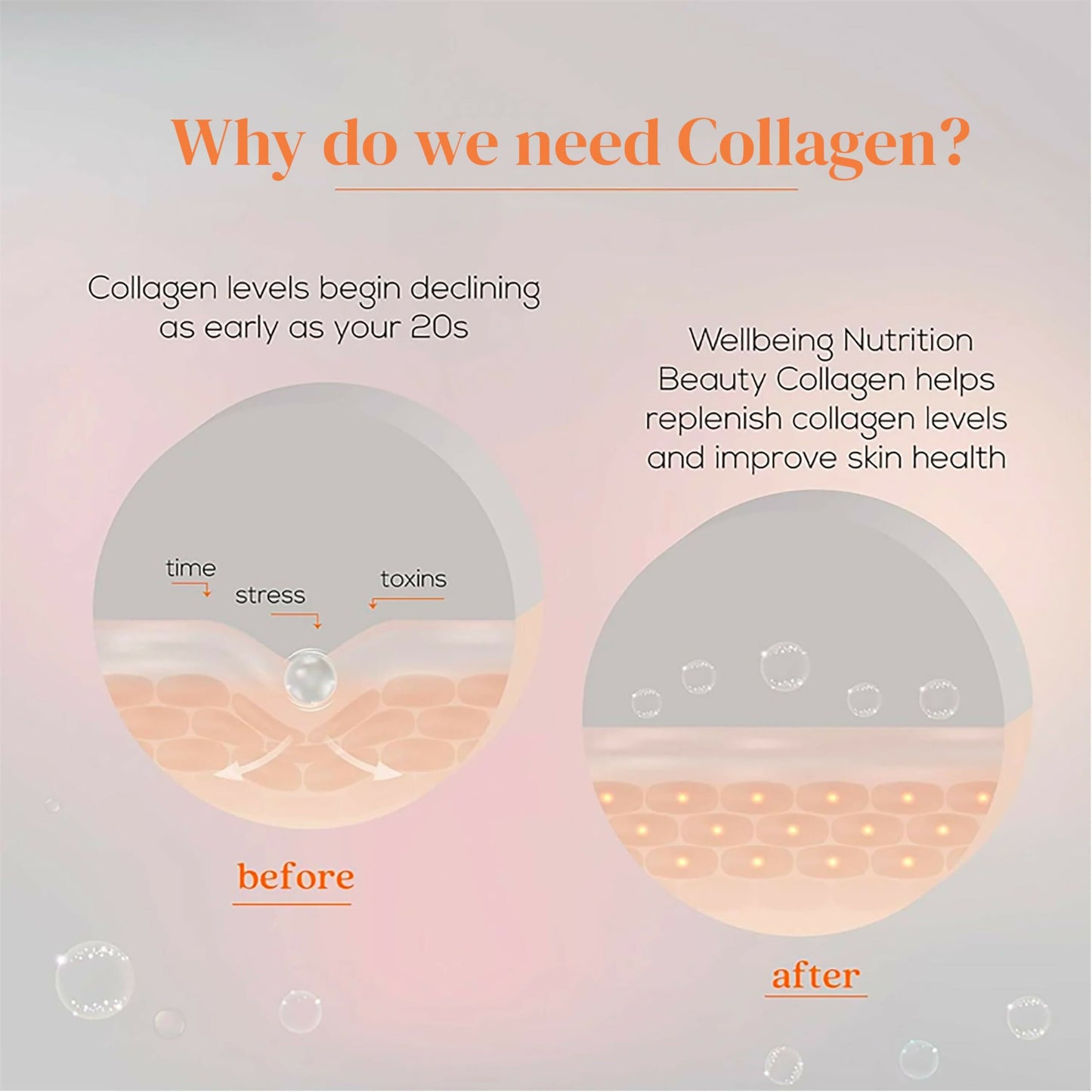Wellbeing Nutrition Glow Korean Marine & Beauty Collagen Combo: Tropical Bliss & Mango Peach Flavor