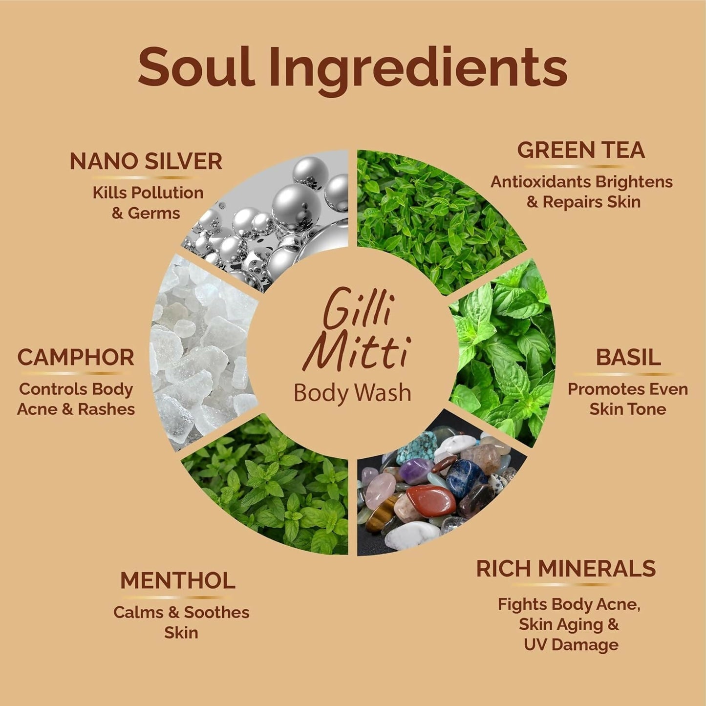 Vedic Valley Gilli Mitti Body Wash