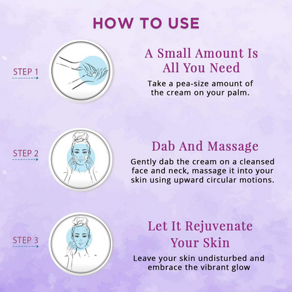 Spawake Anti Aging Face Cream Age Solution Intensive Day Cream with SPF 20 PA++