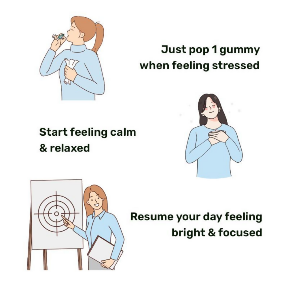 What's Up Wellness Stress & Anxiety Relief Gummies - Strawberry Flavor