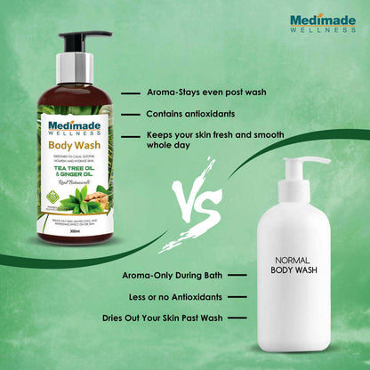 Medimade Wellness Tea Tree Oil & Ginger Oil Body Wash - DrMediCart